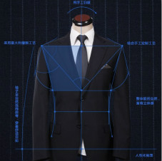 西服定制质量怎么鉴定
