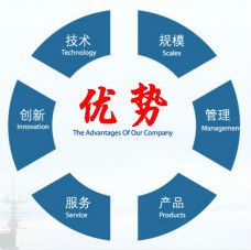 职业装定制为什么选择五洲之星