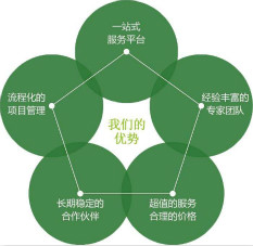 定做员工工作服公司就选五洲之星