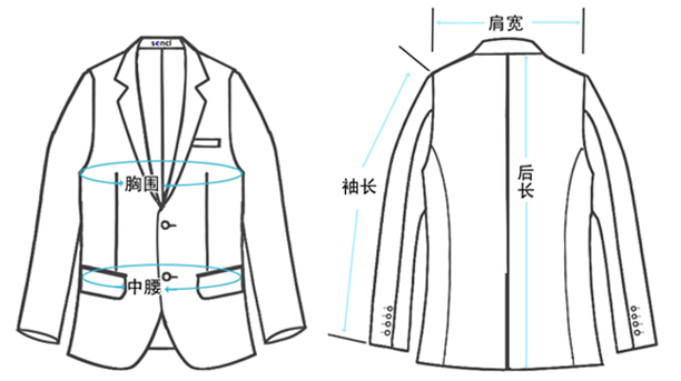 定制西装的尺寸 定制西装的尺寸