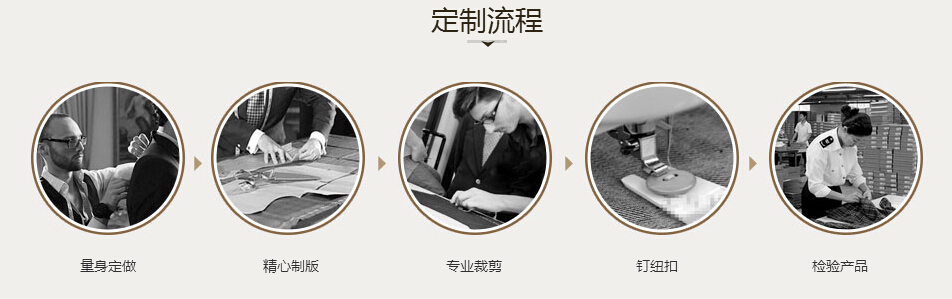 职业装套装定制