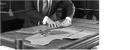 职业装定制工艺