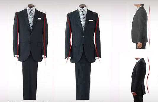 职业装定制设计原则