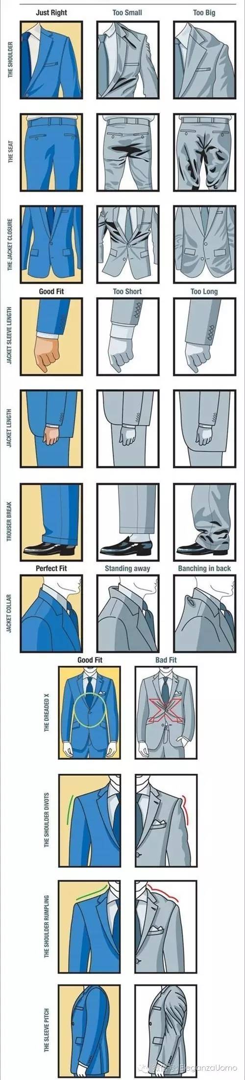 职业装定做怎么判断是否合身