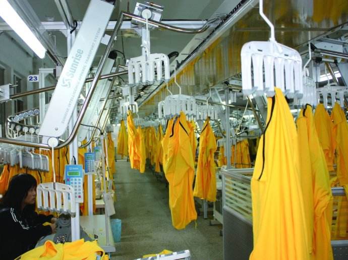 流水线职业装定制