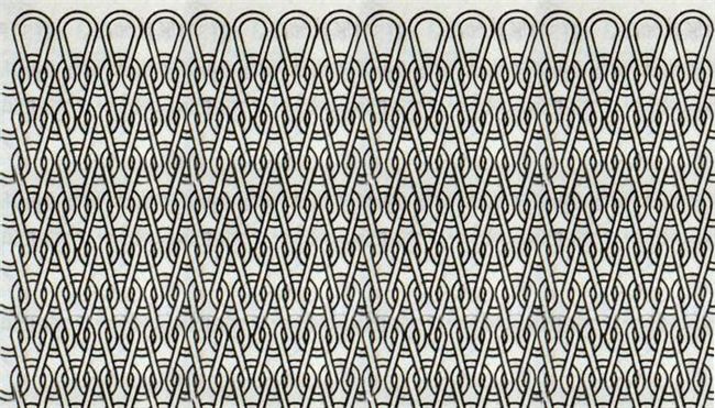 工服定做专业术语