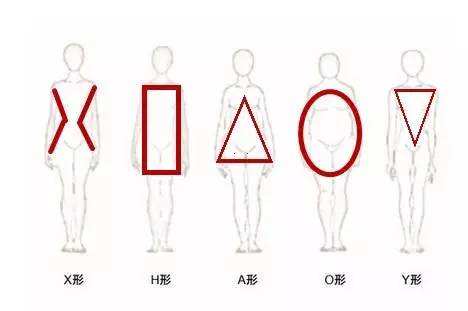 女士正装定做方案