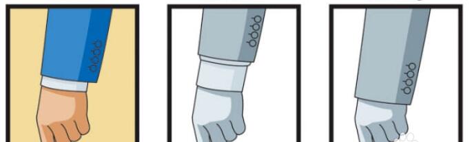 定制西服怎么才算合身