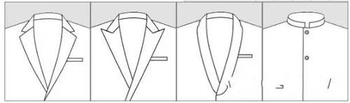职业装定制细节工艺