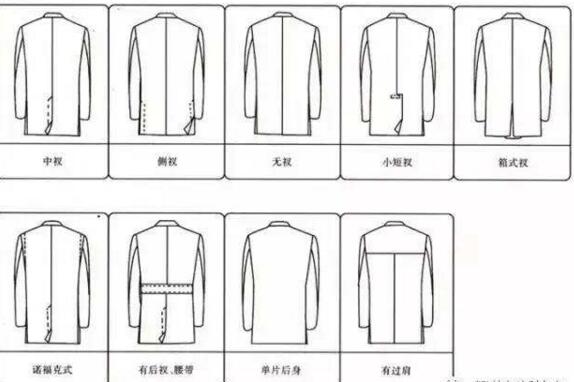 秋季职业装定制的版型