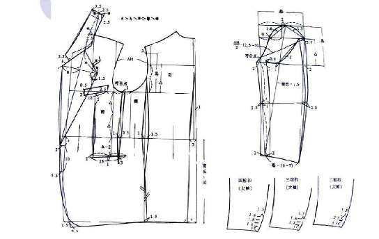 定制一套西装要多久