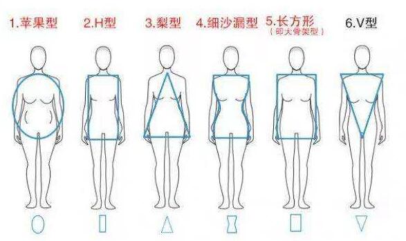 工作服定做供应商