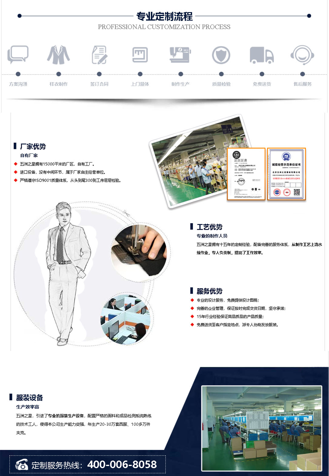 五洲之星工作服定制优势