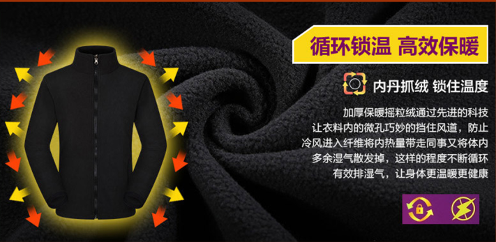 软壳户外男士防水冲锋衣工艺图